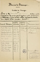 /medias/customer_28/archives/AMB_2J91-33/2J91-33_010_jpg_/0_0.jpg
