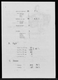 /medias/customer_28/periodiques/FRGNQ_P0122_1983_029/FRGNQ_P0122_1983_029_006_jpg_/0_0.jpg