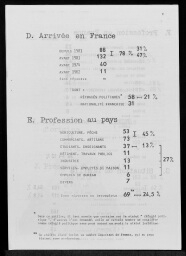 /medias/customer_28/periodiques/FRGNQ_P0122_1983_029/FRGNQ_P0122_1983_029_007_jpg_/0_0.jpg