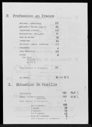 /medias/customer_28/periodiques/FRGNQ_P0122_1983_029/FRGNQ_P0122_1983_029_008_jpg_/0_0.jpg