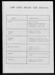 /medias/customer_28/periodiques/FRGNQ_P0122_1984_033/FRGNQ_P0122_1984_033_009_jpg_/0_0.jpg