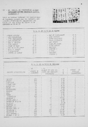 /medias/customer_28/periodiques/FRGNQ_P0127_1980_004/FRGNQ_P0127_1980_004_009_jpg_/0_0.jpg